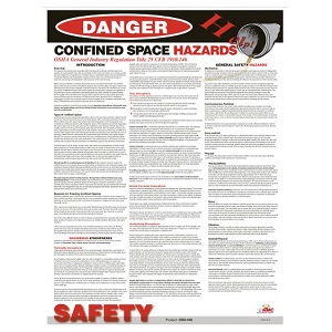 Danger Confined Space Hazards 18" x 24" Poster